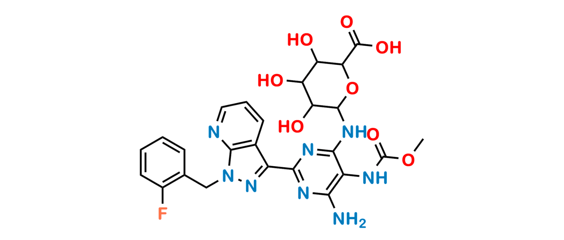 Levitra and Concomitant Use of Riociguat